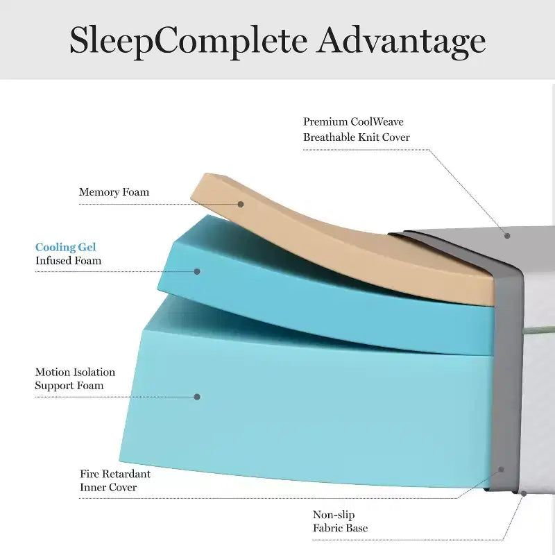 12-Inch Medium Plush Cooling Gel Memory Foam Mattress with Quilted Jacquard Top