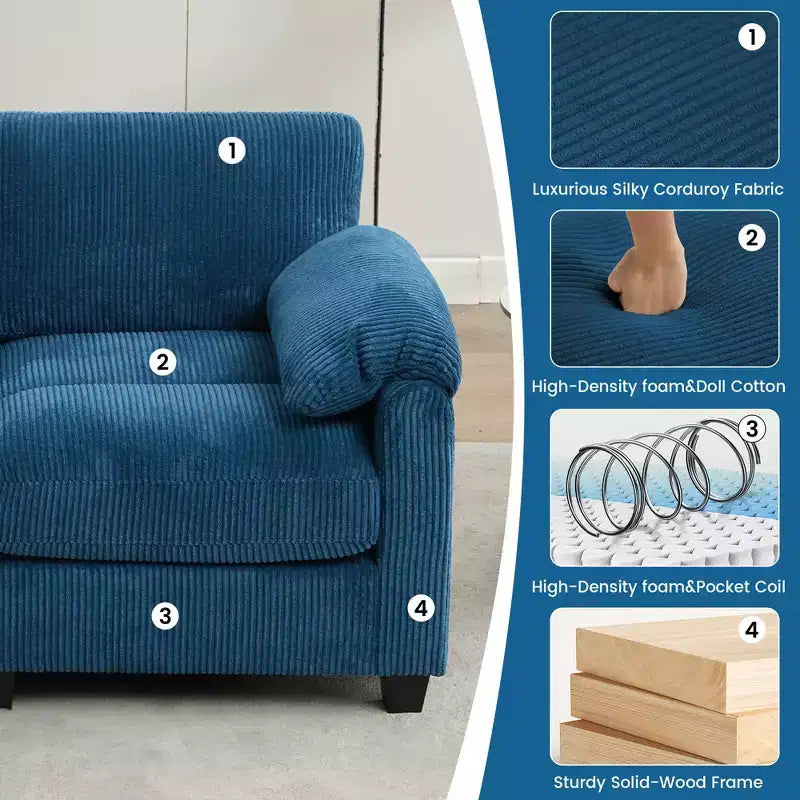 60.6in Upholstered Corduroy Loveseat Sofa, Modular 2-Seater, 500 lbs Capacity